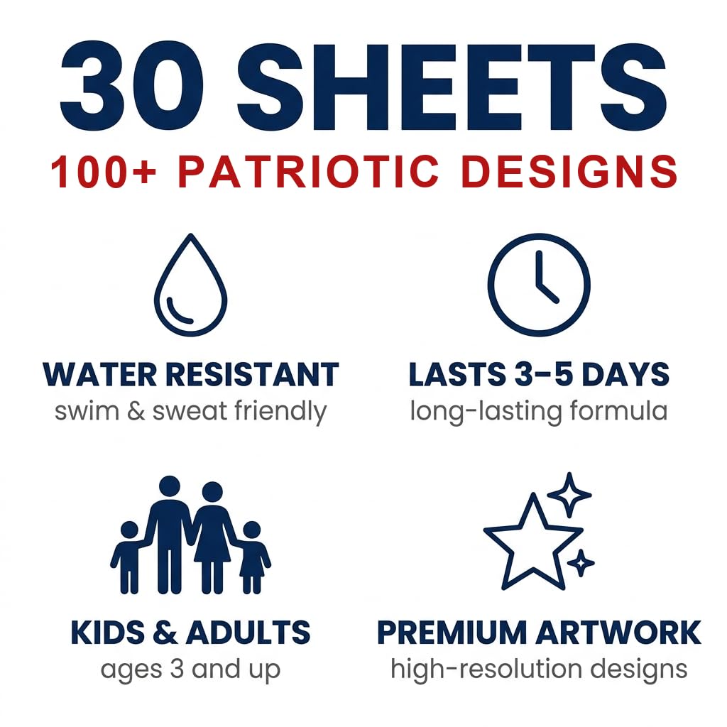 30-Sheet 250th Anniversary Patriotic Tattoo & Face Sticker Pack 5